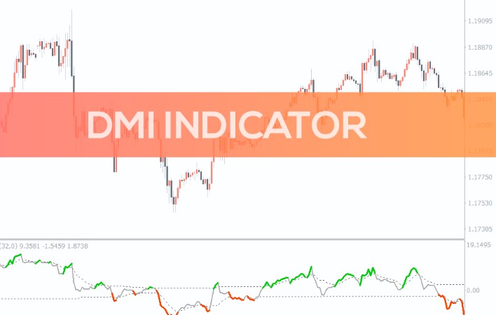 Что такое индикатор DMI и как его использовать
