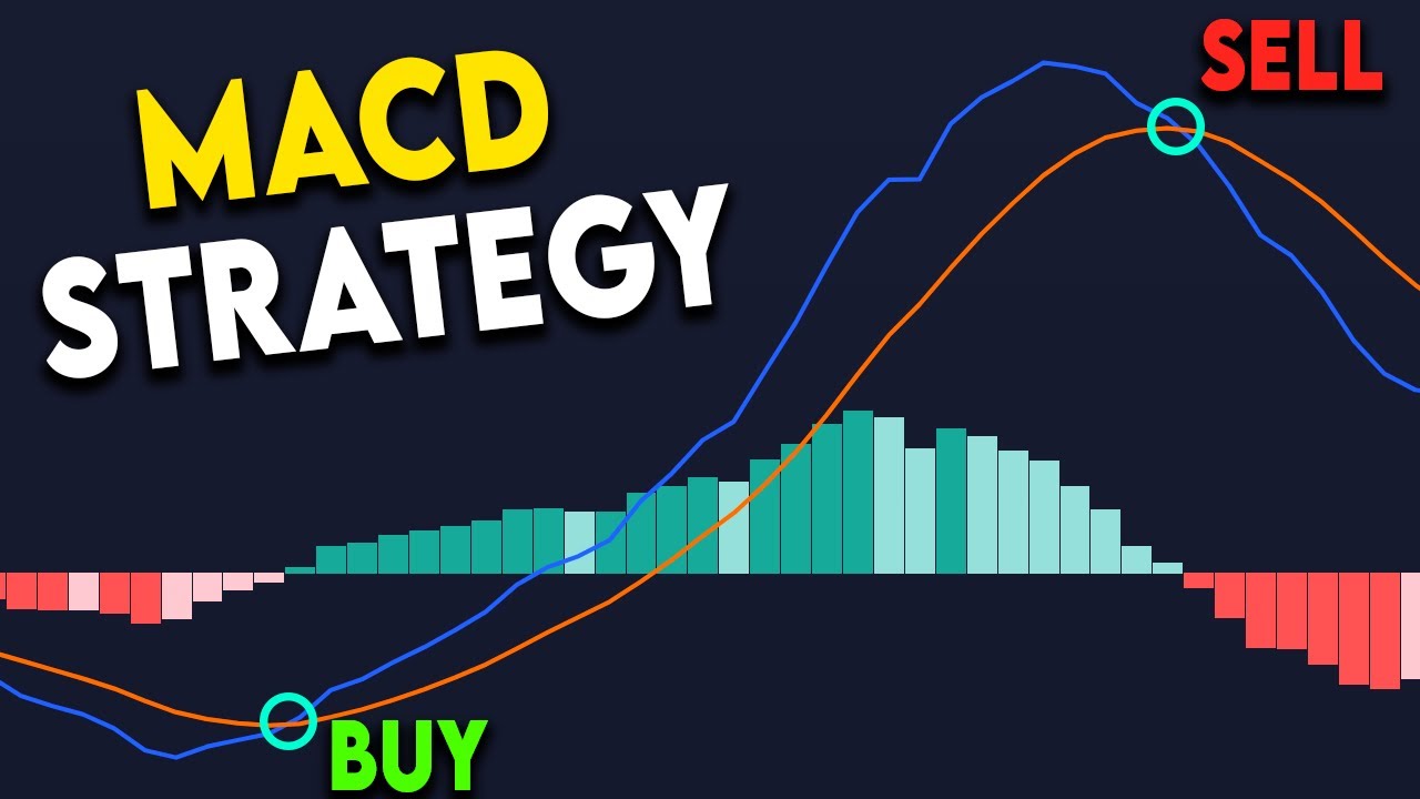 Преимущества и недостатки стратегии MACD в техническом анализе